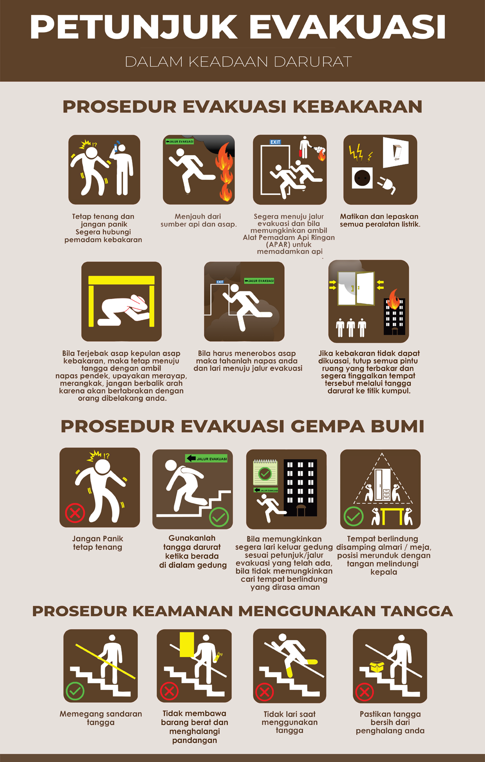 Prosedur Evakuasi