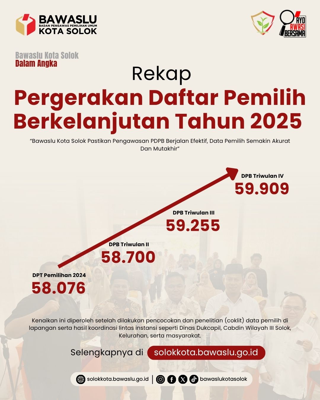 Data Statistik Pergerakan Daftar Pemilih Berkelanjutan Tahun 2025