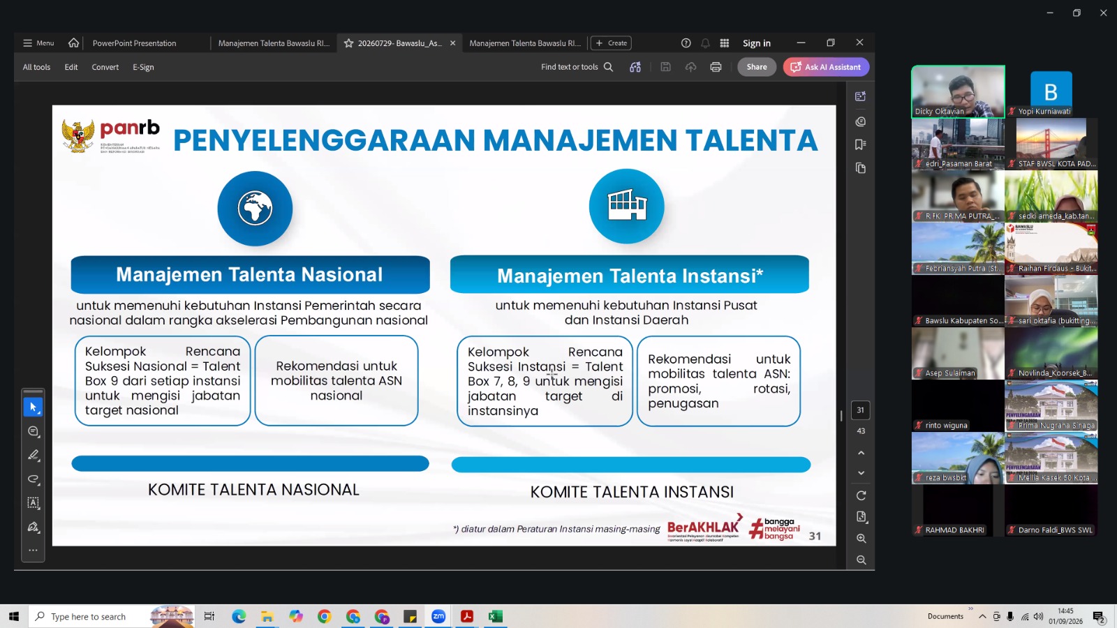 Bawaslu Kota Solok menghadiri kegiatan Sosialisasi Manajemen Talenta bagi ASN di Lingkungan Bawaslu se-Sumatera Barat yang dilaksanakan secara daring melalui Zoom Meeting, Selasa (1/9).