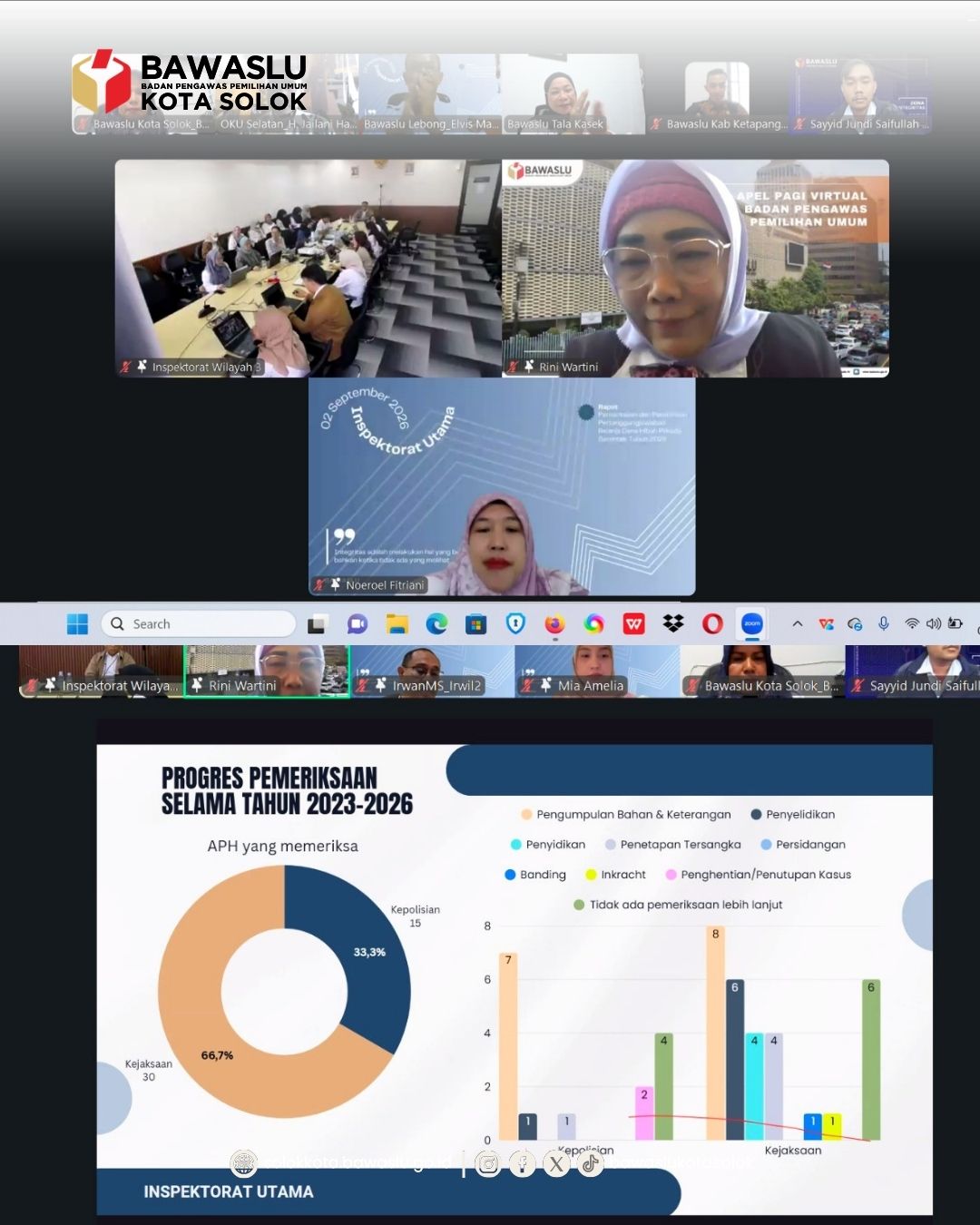 Bawaslu Kota Solok menghadiri kegiatan Rapat Pemantauan dan Pembinaan Pertanggungjawaban Belanja Dana Hibah Pilkada Serentak Tahun 2024 