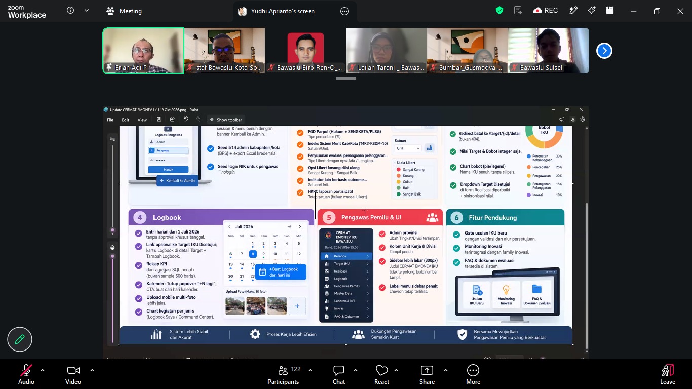 Bawaslu Kota Solok mengikuti Bimbingan Teknis (Bimtek) Operasional Akun Admin dan User Aplikasi Cermin Monitoring dan Akuntabilitas Tugas (CERMAT) secara daring melalui Zoom Meeting, Senin (19/10/2026).