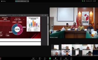 Bawaslu Kota Solok mengikuti kegiatan Rapat Koordinasi Persiapan Pengawasan PDPB yang dilaksanakan secara daring oleh Bawaslu Provinsi Sumatera Barat (09/06/2026)